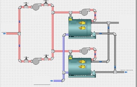 Scada