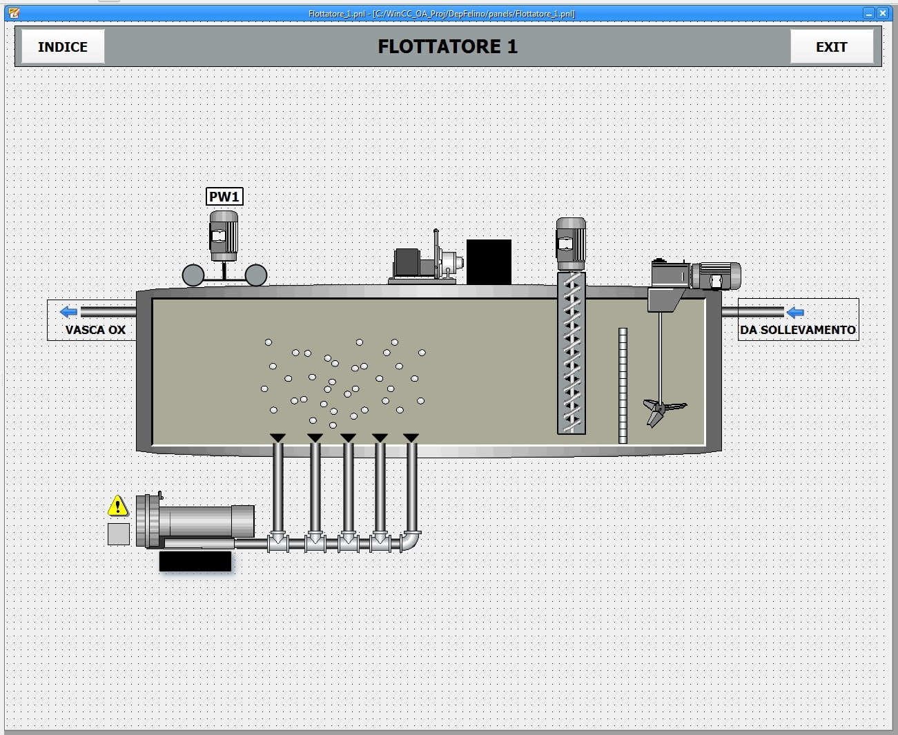 Scada