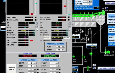 Scada